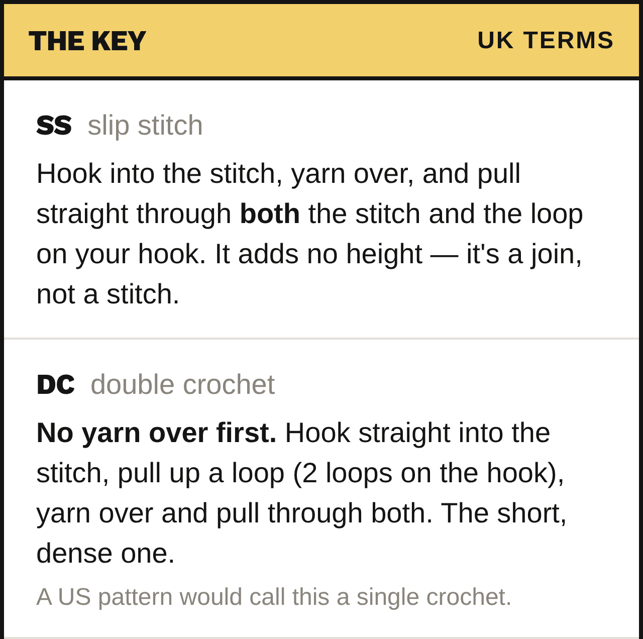 The Key, marked UK terms: a slip stitch adds no height, it's a join, not a stitch; a double crochet takes no yarn over first, and a US pattern would call it a single crochet.